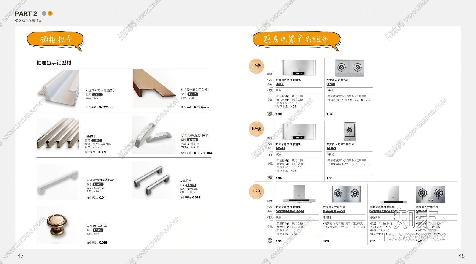 【深圳家具研究开发院&万科】万科集团橱柜标准图集（集成设计师、生产商、开发者）（含厨房全套动态图）施工图下载【ID:56999492】