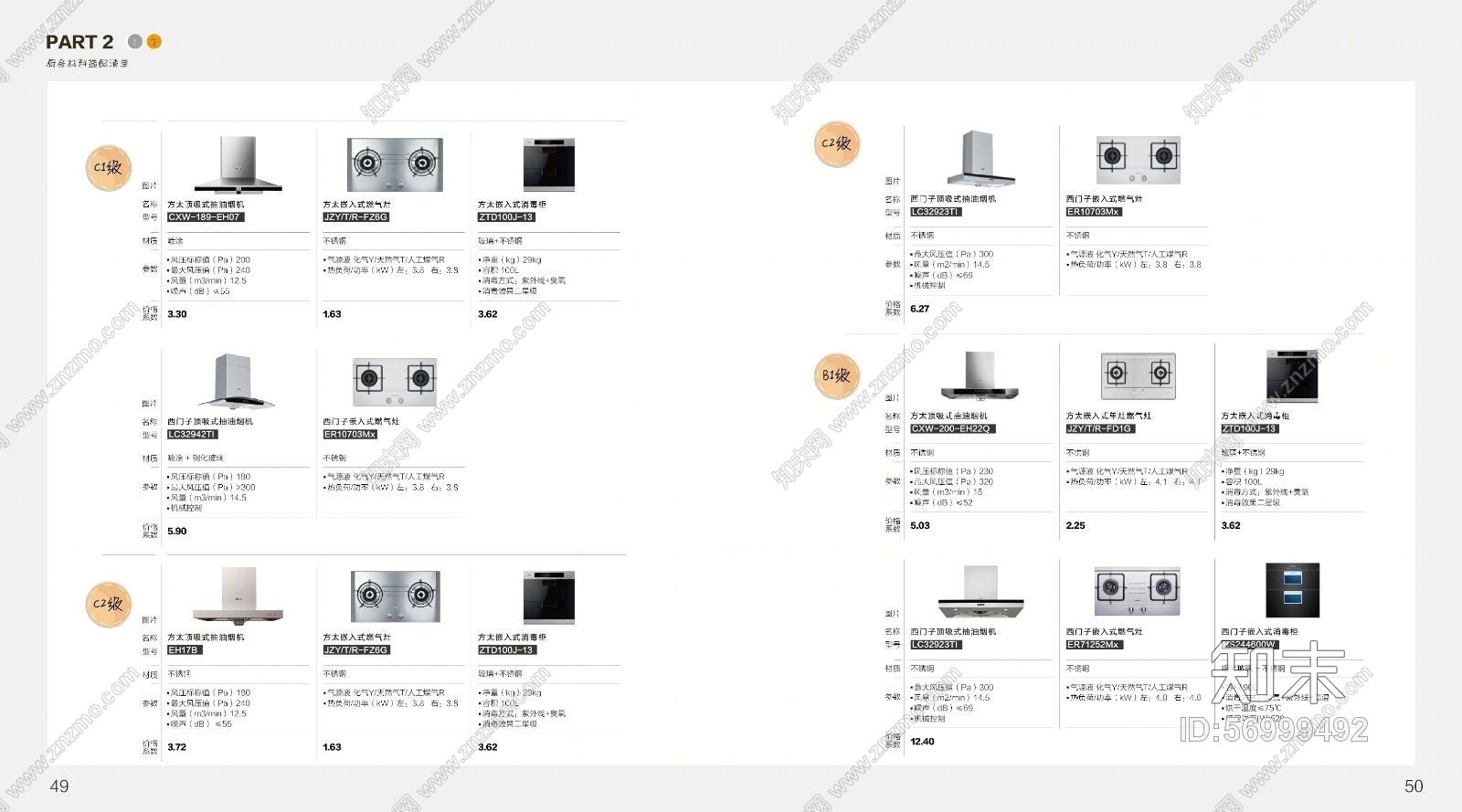 【深圳家具研究开发院&万科】万科集团橱柜标准图集（集成设计师、生产商、开发者）（含厨房全套动态图）施工图下载【ID:56999492】