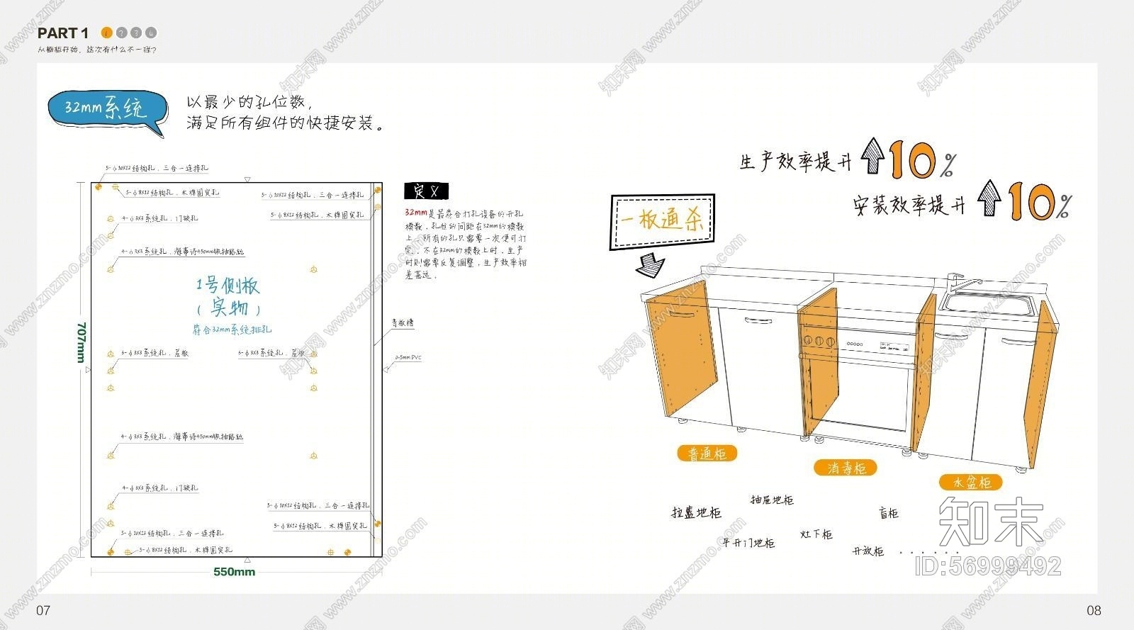 【深圳家具研究开发院&万科】万科集团橱柜标准图集（集成设计师、生产商、开发者）（含厨房全套动态图）施工图下载【ID:56999492】