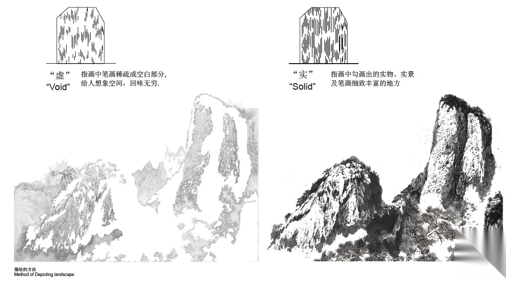 [青岛]长阳国际金融中心cad施工图下载【ID:151475122】