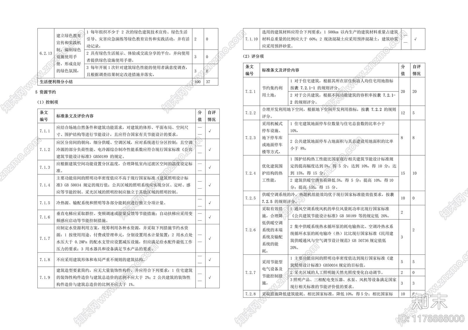 龙湖商业综合体建筑平面布局深度解析：设计创新与空间优化案例研究下载【ID:1178888000】