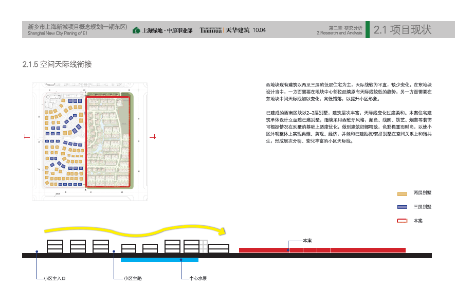 [河南]西班牙风格新乡上海新城住宅建筑规划设计方案文本cad施工图下载【ID:166448113】