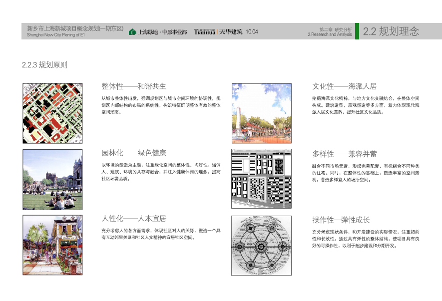[河南]西班牙风格新乡上海新城住宅建筑规划设计方案文本cad施工图下载【ID:166448113】