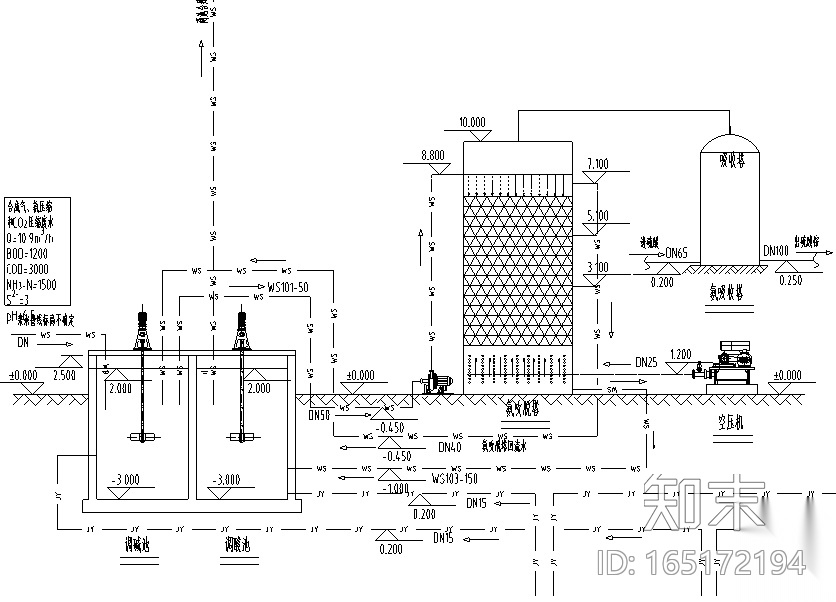 甲醇生产综合废水和生活污水综合处理厂给排水施工图（C...cad施工图下载【ID:165172194】