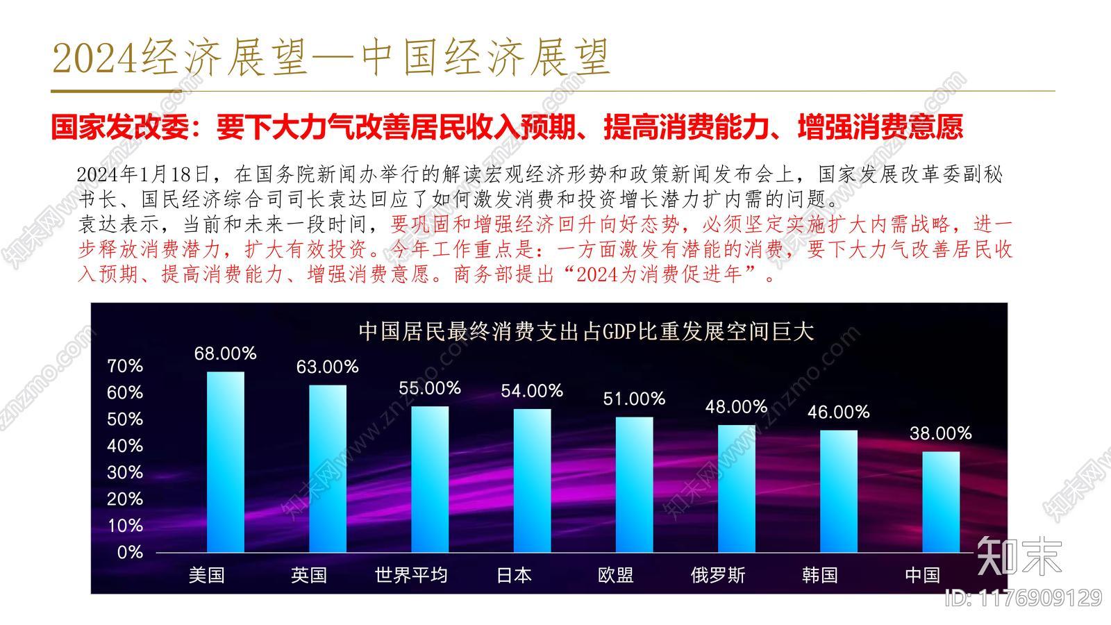 旅游城市文旅+商圈项目市场调研报告【城市地标】【商圈调研】【项目前调研】下载【ID:1176909129】