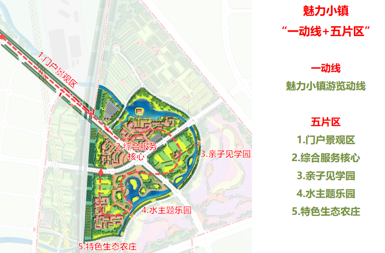 [河南]郑州市美丽乡村规划文本+CAD总平面图施工图下载【ID:160687146】