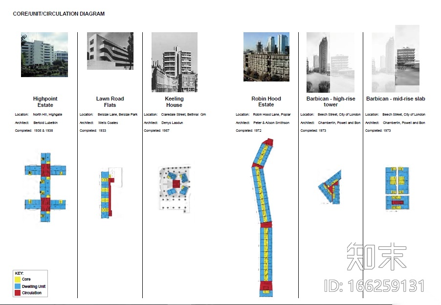 国外前沿建筑设计事务所竞标方案6组-WhiteCity施工图下载【ID:166259131】