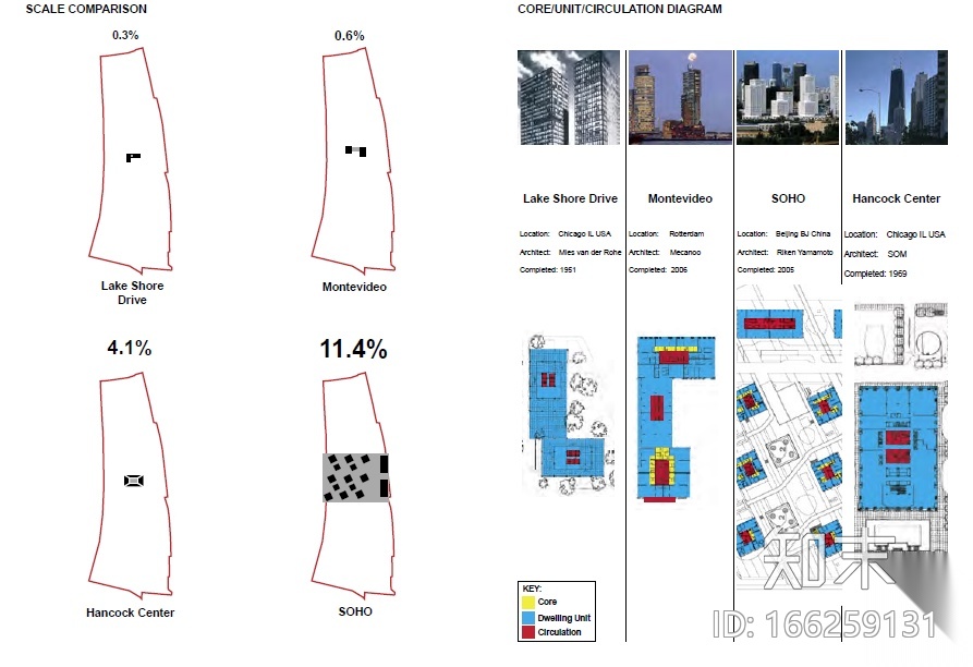 国外前沿建筑设计事务所竞标方案6组-WhiteCity施工图下载【ID:166259131】