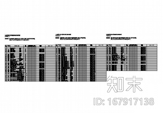 上海景观工程施工图（奥斯本）施工图下载【ID:167917138】