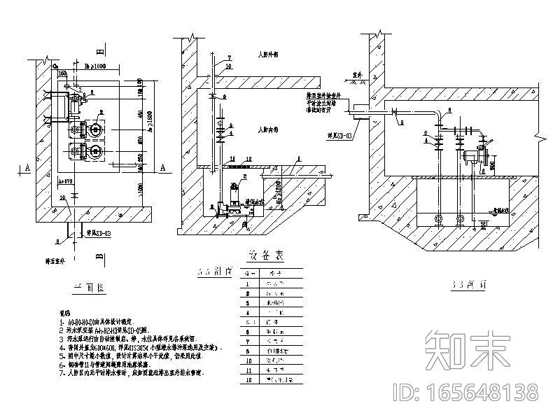 人防工程给排水大样图施工图下载【ID:165648138】