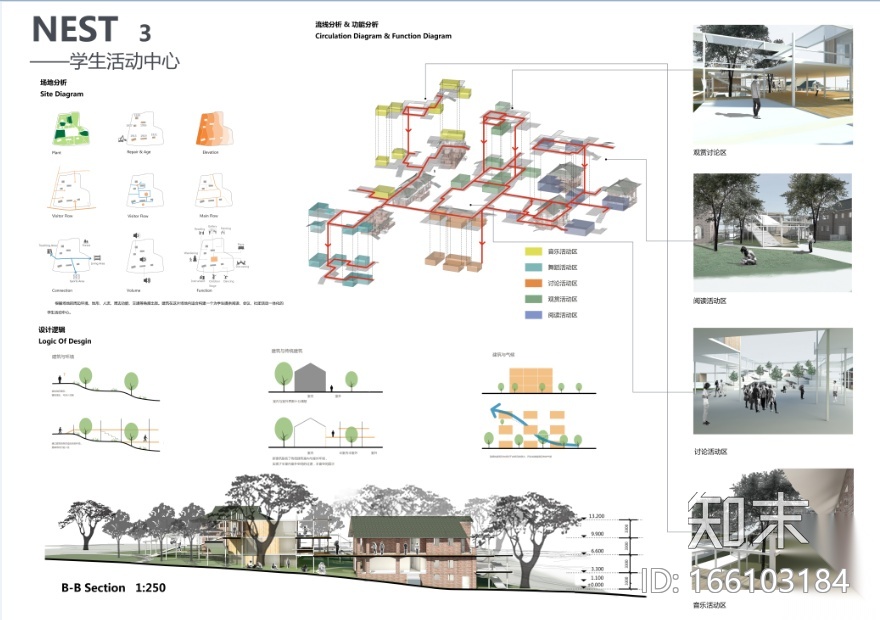 2015年霍普杯大学生建筑设计竞赛优秀奖（演变中的建筑）施工图下载【ID:166103184】