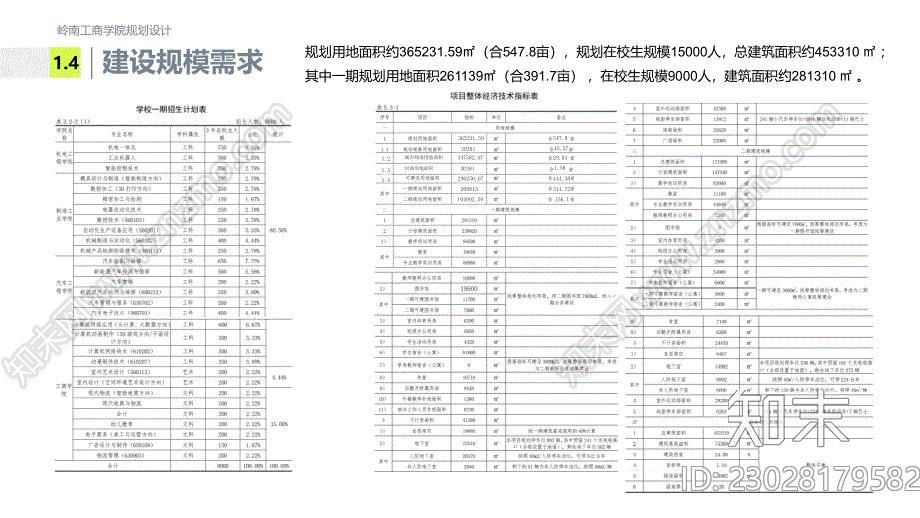 工商中专学校概念规划设计方案下载【ID:1171251060】