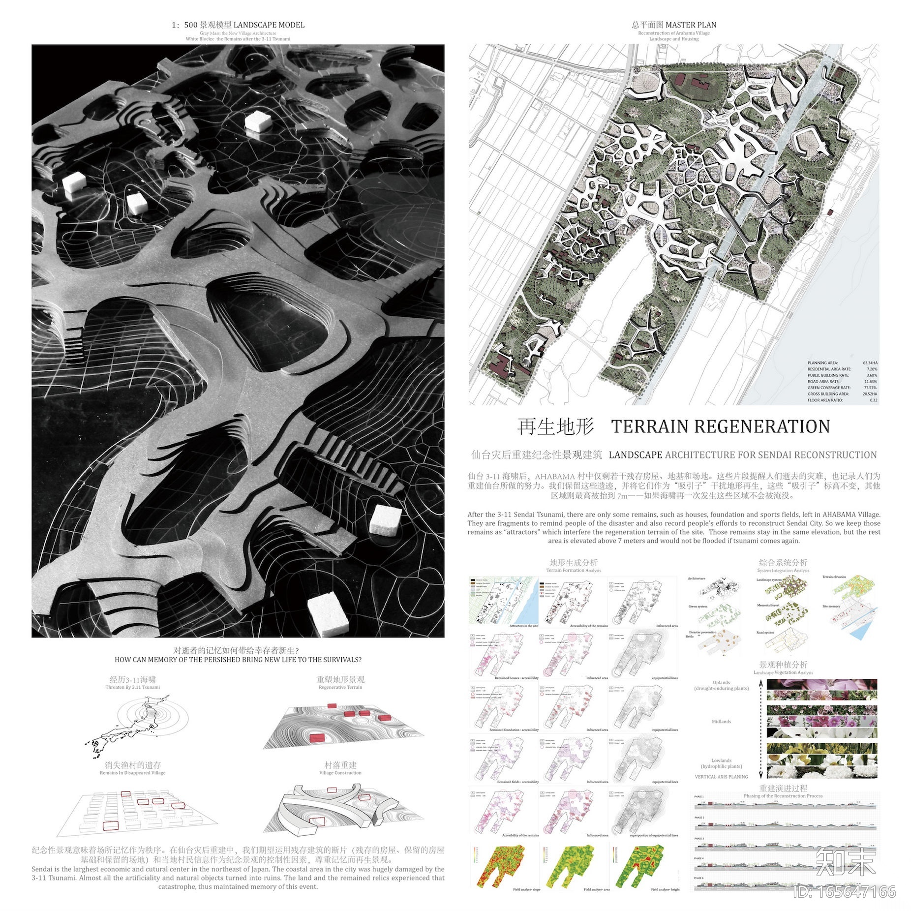 2013UA国际竞赛——城的地景建筑施工图下载【ID:165647166】