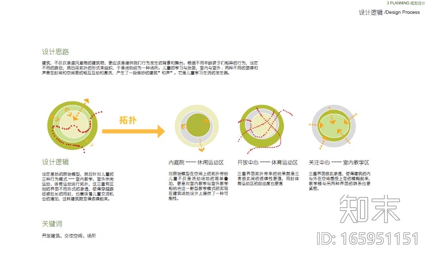 [山东]安丘市明德小学建筑设计方案文本cad施工图下载【ID:165951151】