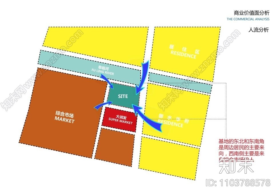 安徽全业态型商业街综合体建筑设计方案文本下载【ID:1103788578】