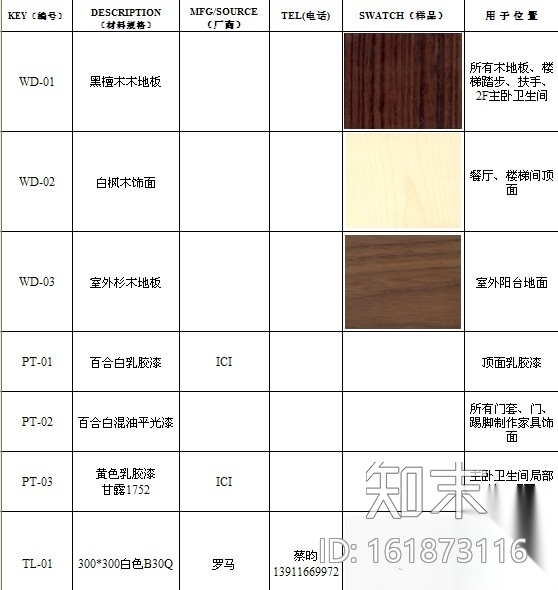 [武汉]临湖独栋双层别墅室内装修施工图cad施工图下载【ID:161873116】