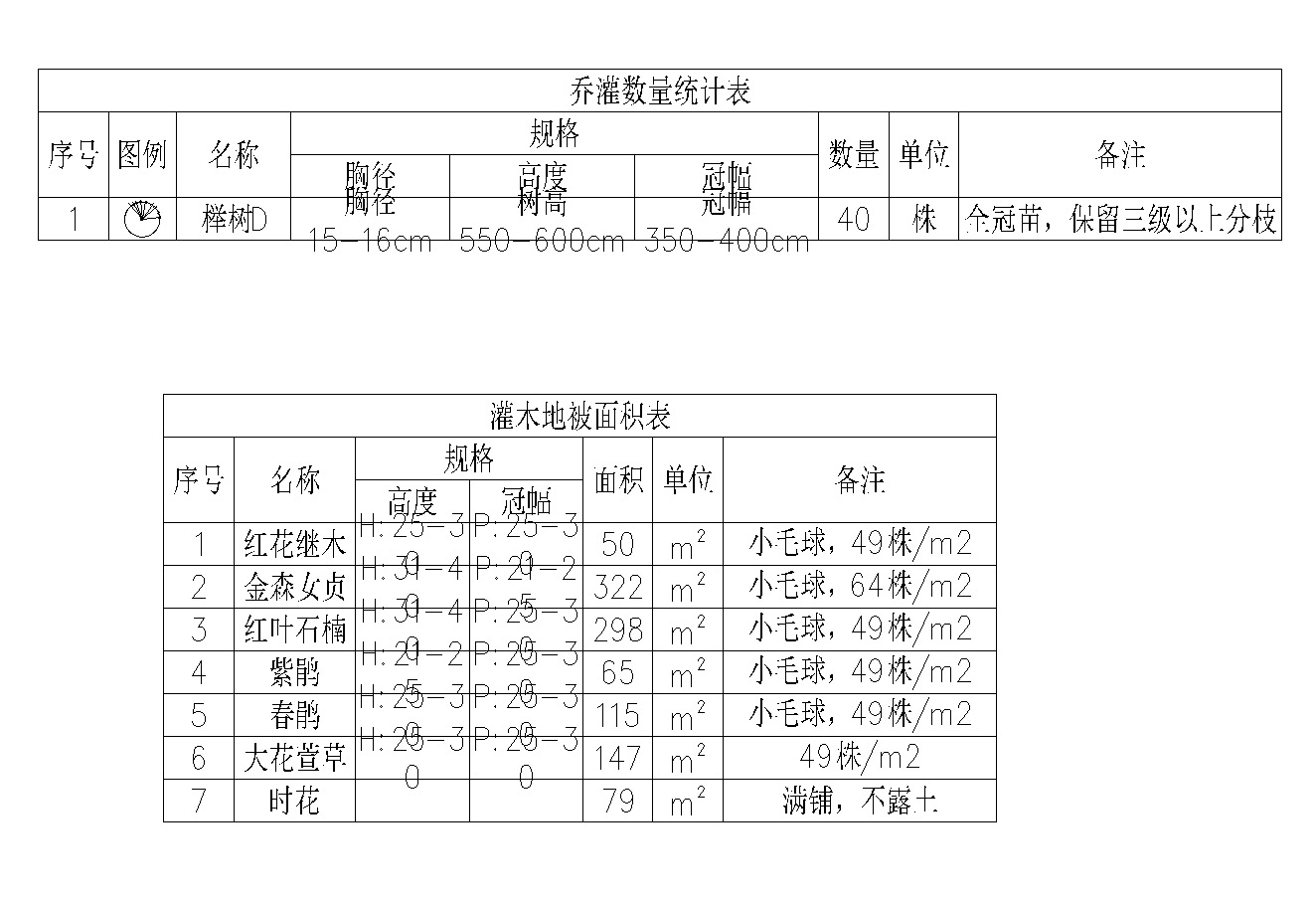 [上海]绿地菊园示范植物配置CAD施工图施工图下载【ID:161068104】