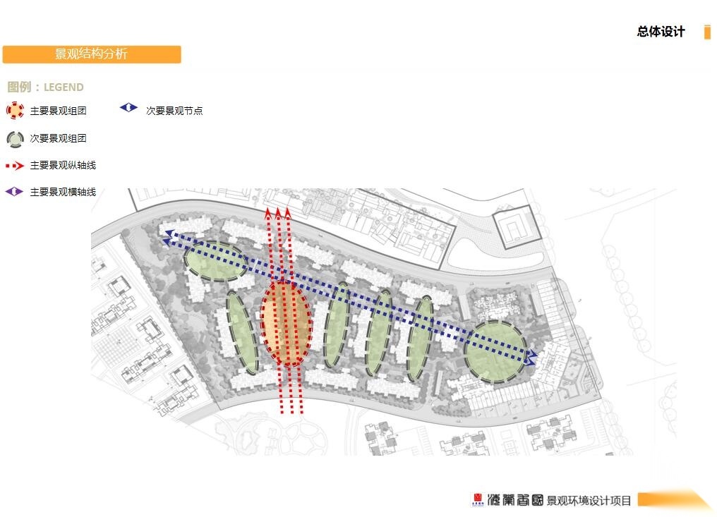 [重庆]新中式风格居住区景观方案汇报文本（PPT+54页）cad施工图下载【ID:161024156】