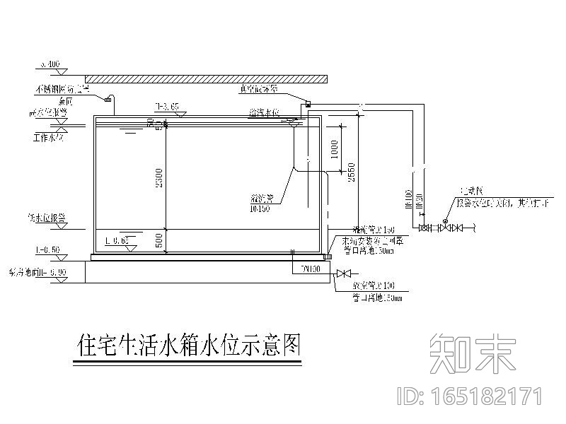 住宅建筑生活水泵房大样图CAD施工图下载【ID:165182171】