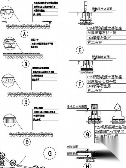 城市公共绿地植物种植工程施工图施工图下载【ID:161022156】