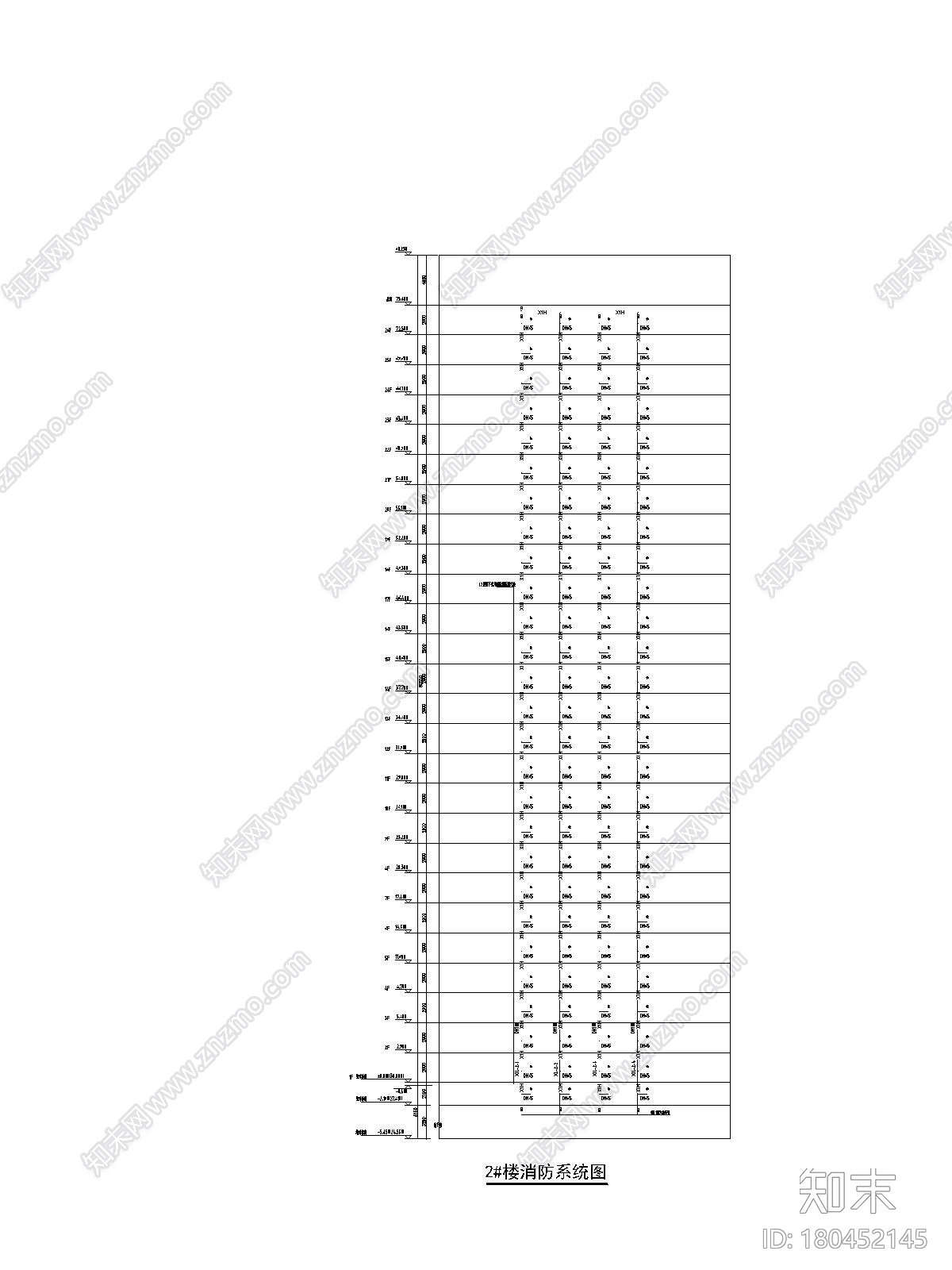 多栋高层住宅楼和地库的给排水及消防系统施工图设计cad施工图下载【ID:180452145】