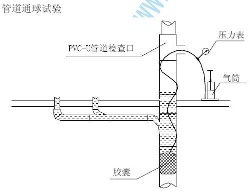 江苏某厂房工程施工组织设计施工图下载【ID:164870177】