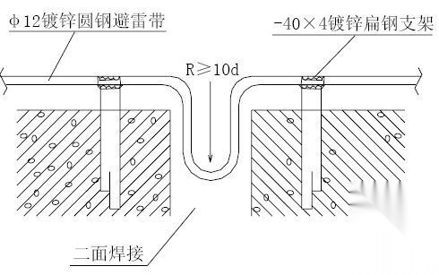 江苏某厂房工程施工组织设计施工图下载【ID:164870177】