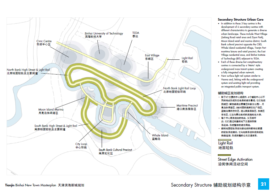 【天津】滨海新城概念性城市规划设计方案文本cad施工图下载【ID:165419173】