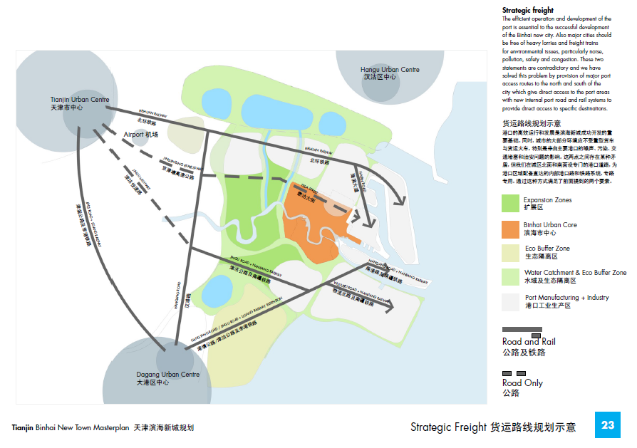 【天津】滨海新城概念性城市规划设计方案文本cad施工图下载【ID:165419173】