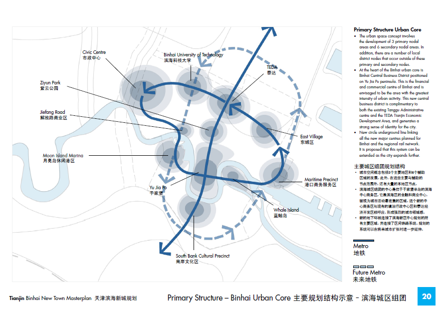 【天津】滨海新城概念性城市规划设计方案文本cad施工图下载【ID:165419173】