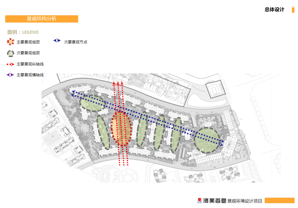 ​[重庆]海棠香国景观环境设计文本（PDF+54页）cad施工图下载【ID:161069167】