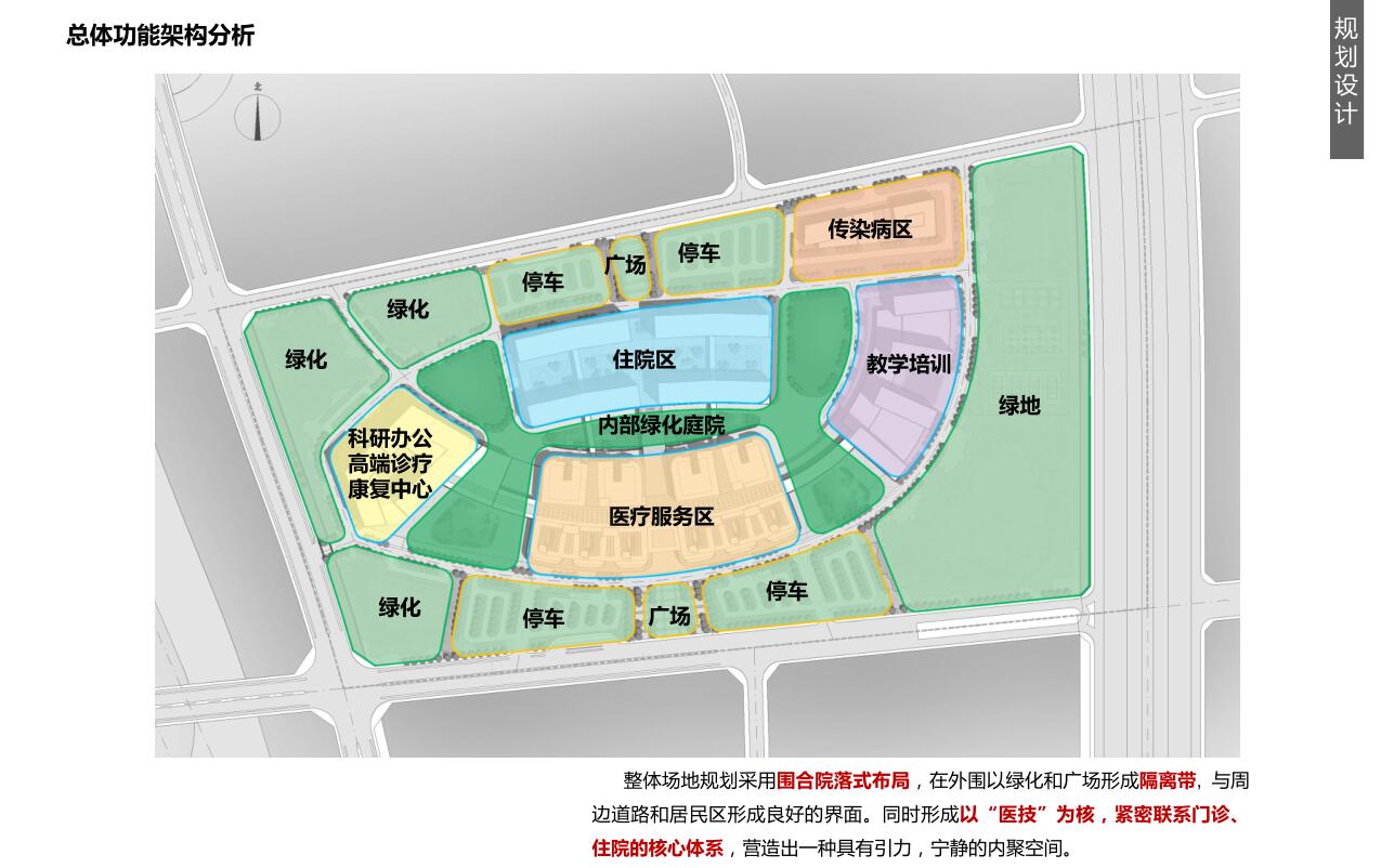 [湖北]襄阳某医疗中心报规文本建筑方案设计PDF（181页...施工图下载【ID:164862153】