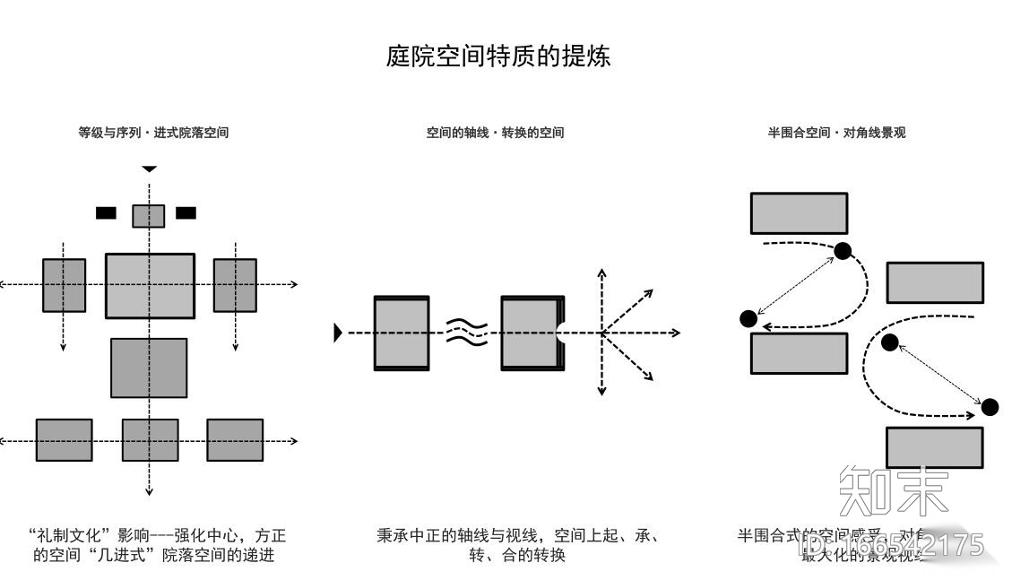 [江苏]徐州万科金龙湖居住区景观方案文本（PDG+61页）cad施工图下载【ID:166542175】