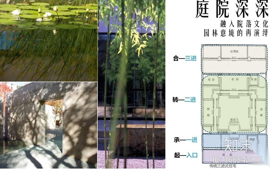 [江苏]徐州万科金龙湖居住区景观方案文本（PDG+61页）cad施工图下载【ID:166542175】