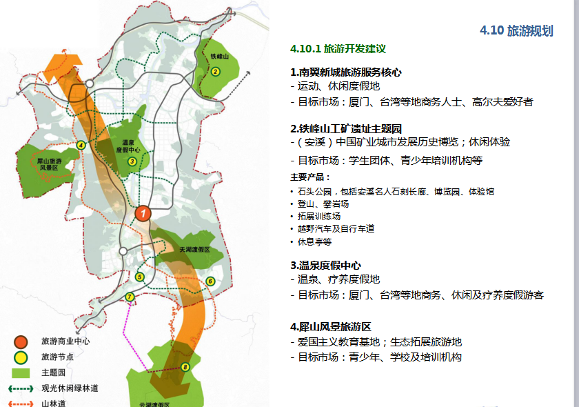 安溪县南翼新城总体规划方案文本cad施工图下载【ID:151732156】