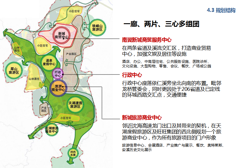 安溪县南翼新城总体规划方案文本cad施工图下载【ID:151732156】