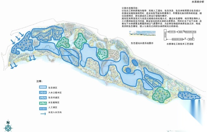 [辽宁]河滨北滩湿地公园规划设计方案文本cad施工图下载【ID:161016154】