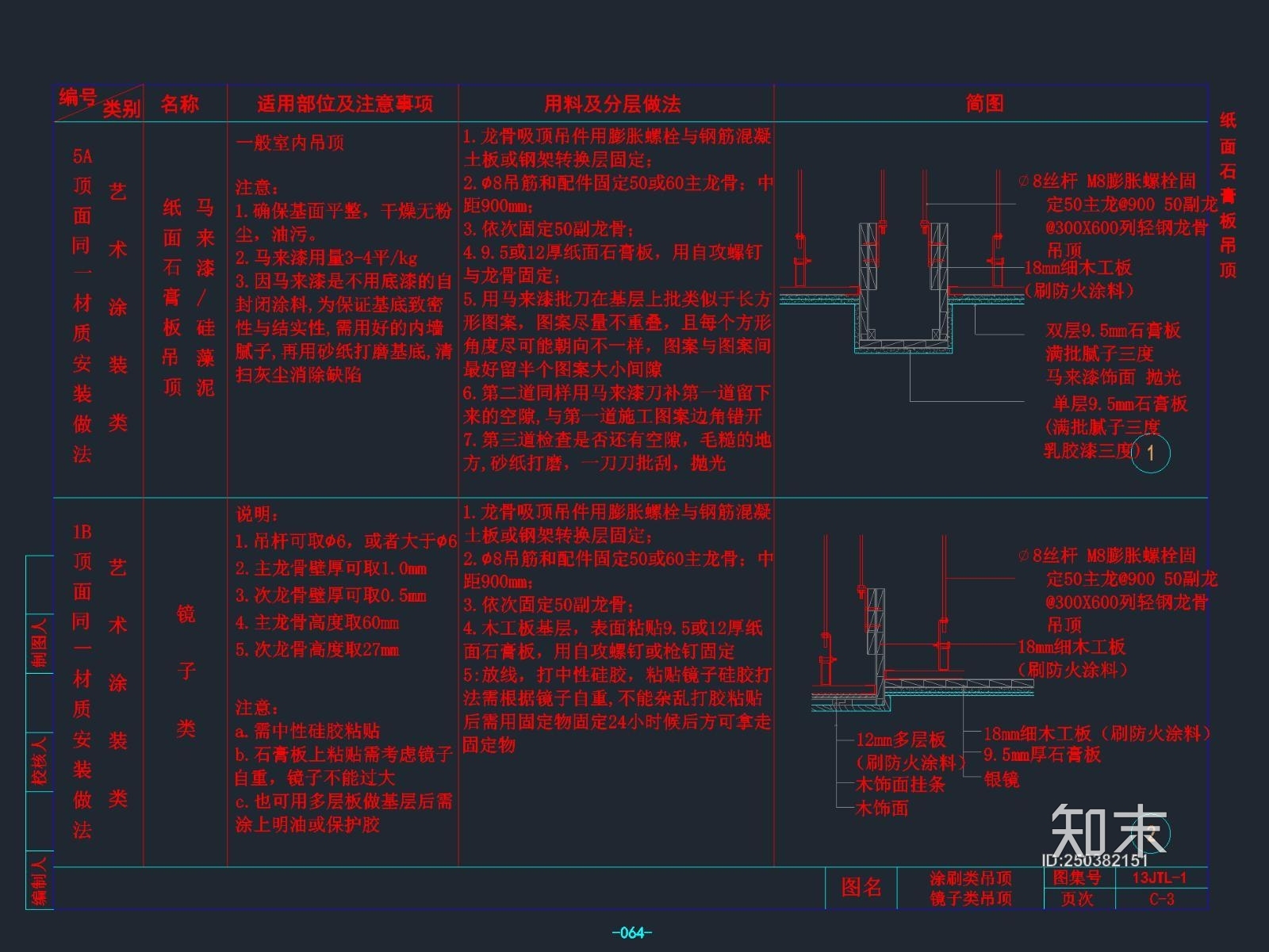 CAD节点图库施工图下载【ID:250382151】