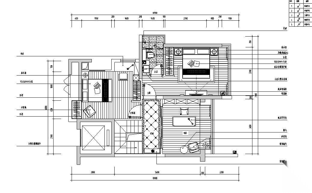 欧式风格复式别墅住宅施工图设计cad施工图下载【ID:160118163】