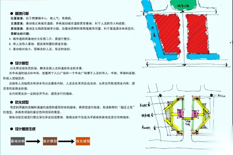 [江苏]跨塘清剑临时商业建筑设计方案文本cad施工图下载【ID:168100102】