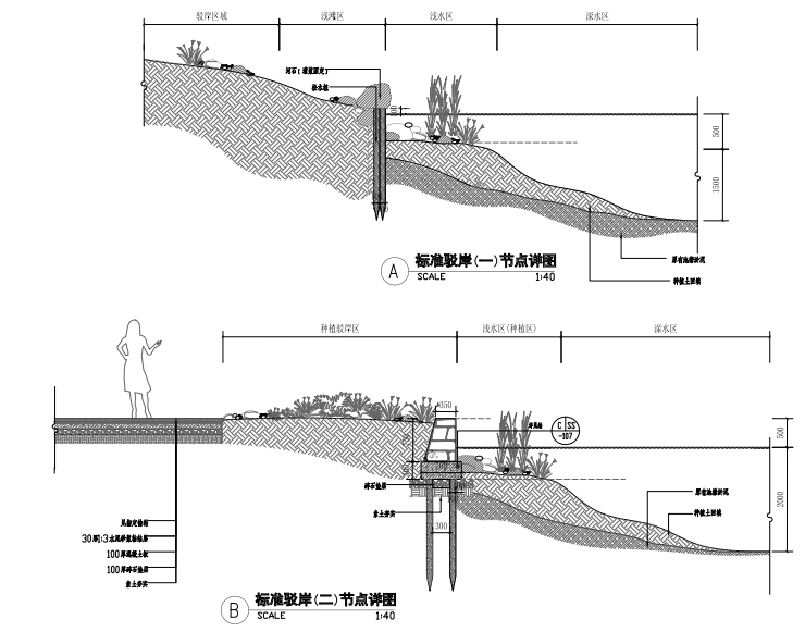 [浙江]“正能量”国际健康生态产业园景观方案（附203...cad施工图下载【ID:160718170】
