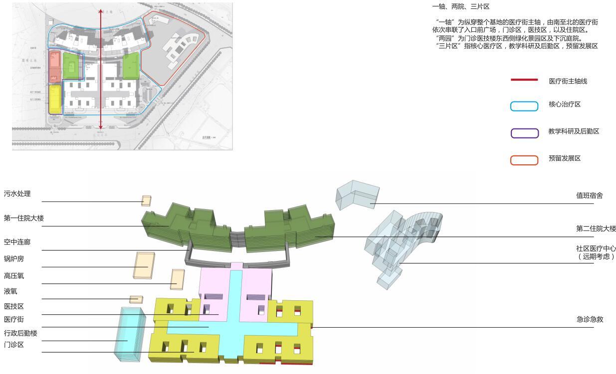 [四川]乐山嘉州医院建筑方案文本设计（PDF+73页）cad施工图下载【ID:151582135】