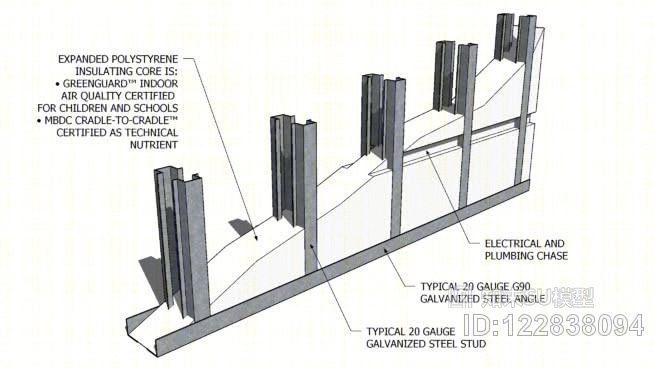 KAM-EEBS（节能建筑系统）SU模型下载【ID:122838094】
