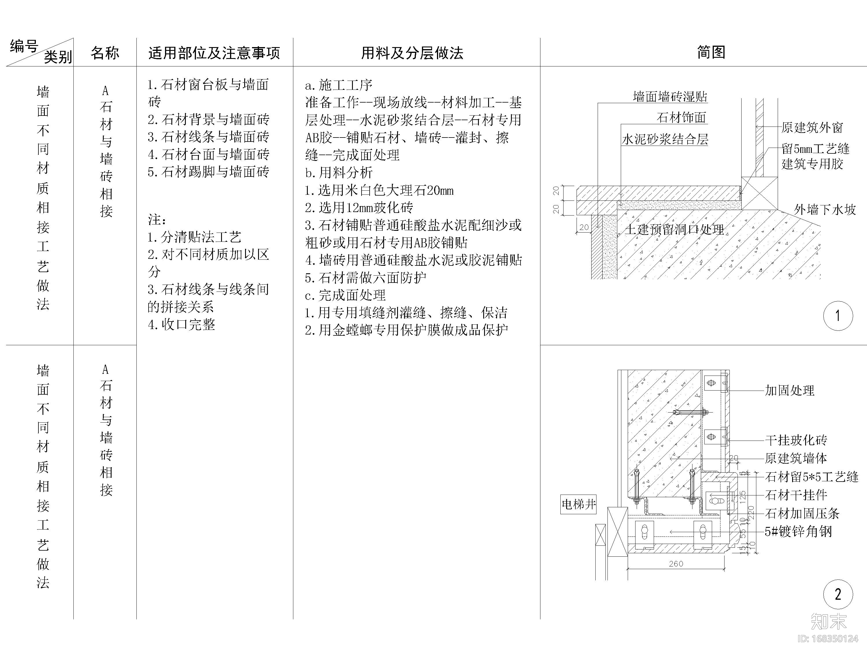 什么叫施工节点图图片