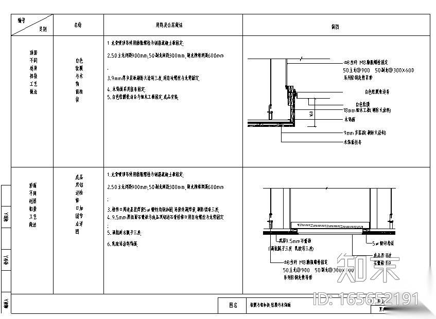 400套装饰工程通用节点构造详图（用料+工艺做法）施工图下载【ID:165652191】