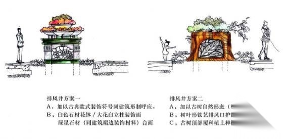 [北京]某小区景观初步设计部分方案cad施工图下载【ID:161109175】