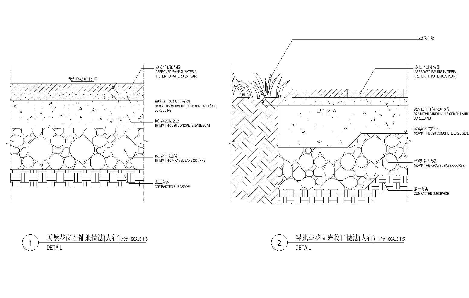 [江苏]南京旭辉高端品质新中式居住区CAD施工图（含：...cad施工图下载【ID:161017122】