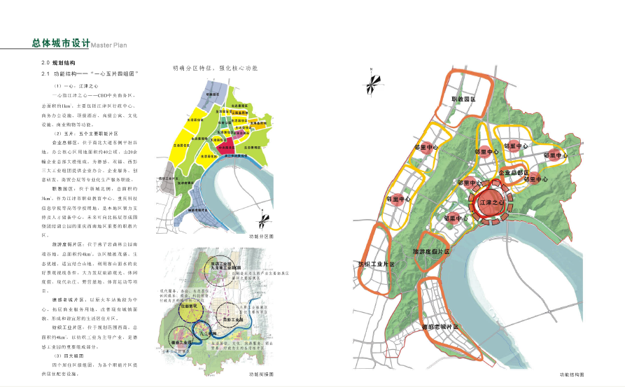 【重庆】江津区北部新城城市设计国际竞赛方案文本施工图下载【ID:165941120】