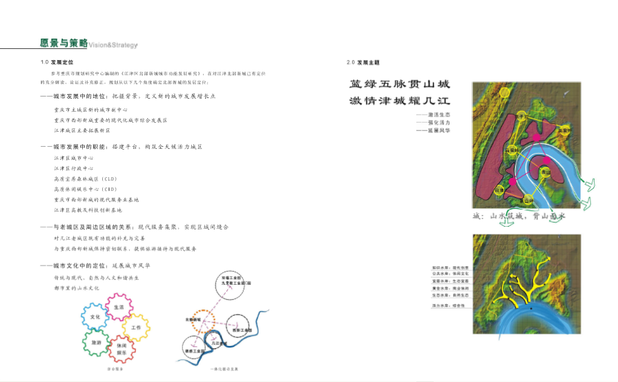 【重庆】江津区北部新城城市设计国际竞赛方案文本施工图下载【ID:165941120】