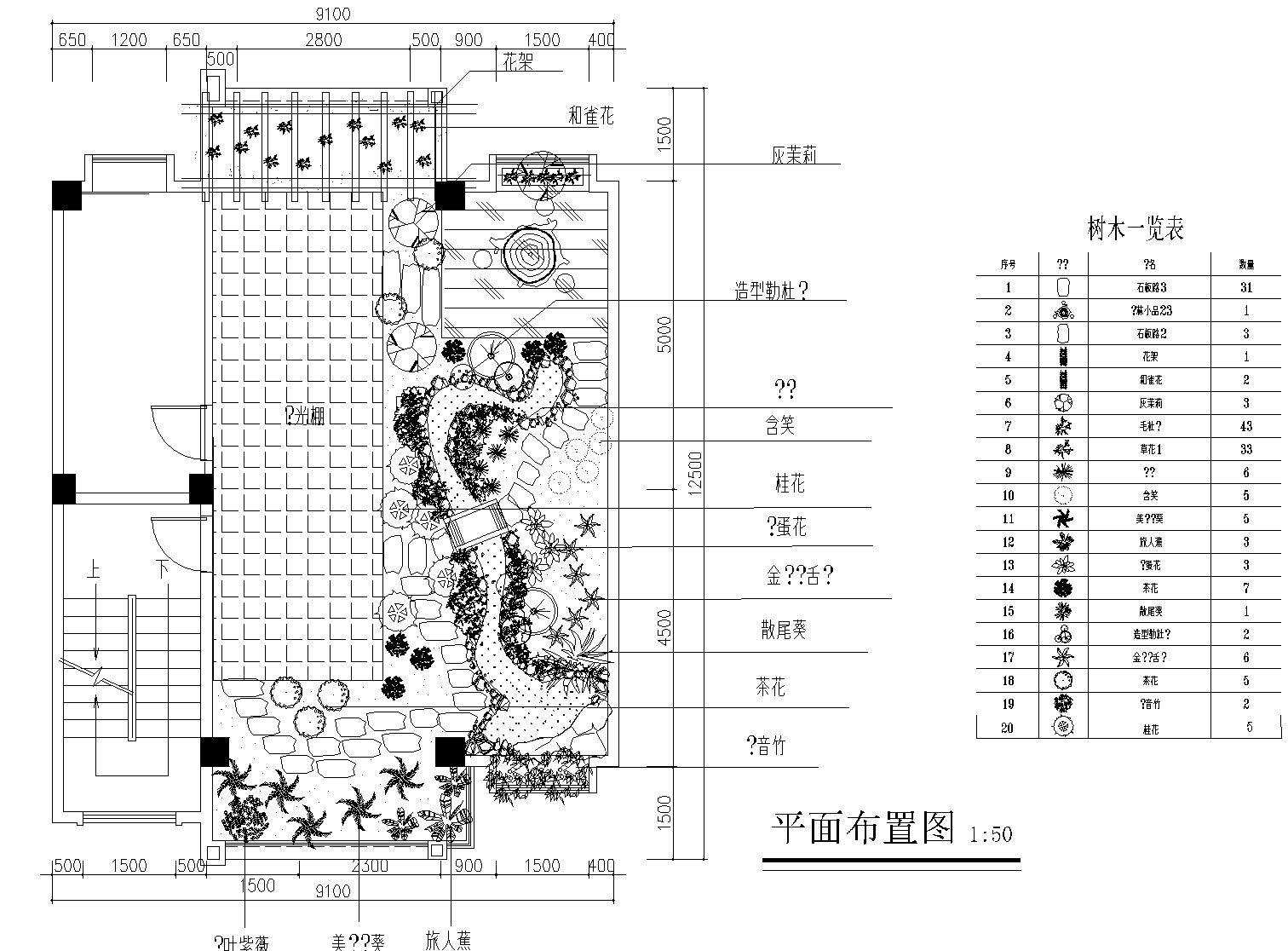 23套屋顶花园绿化方案设计11-23施工图下载【ID:160916132】